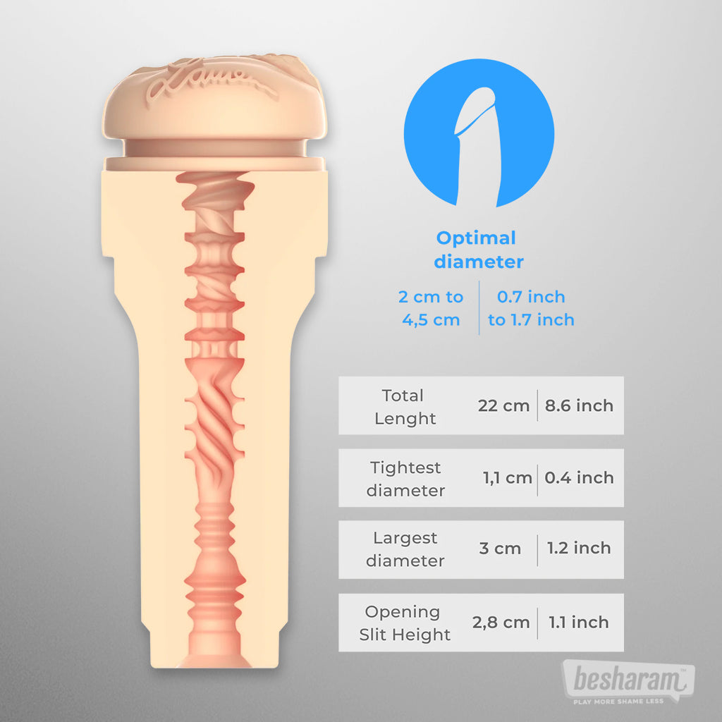 Kiiroo Feel Lauren Phillips Masturbator (PB Compatible)