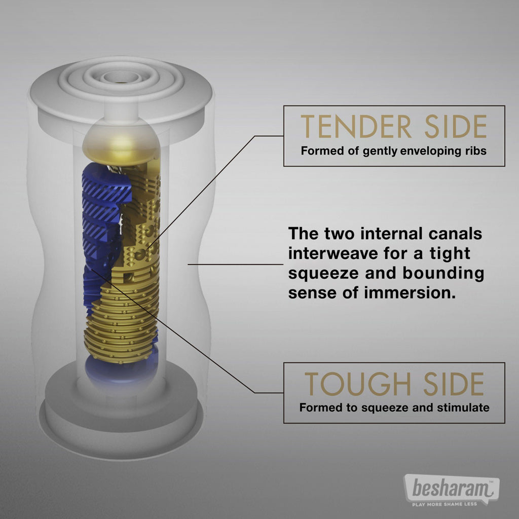 Tenga Premium Dual Sensation Cup Masturbator