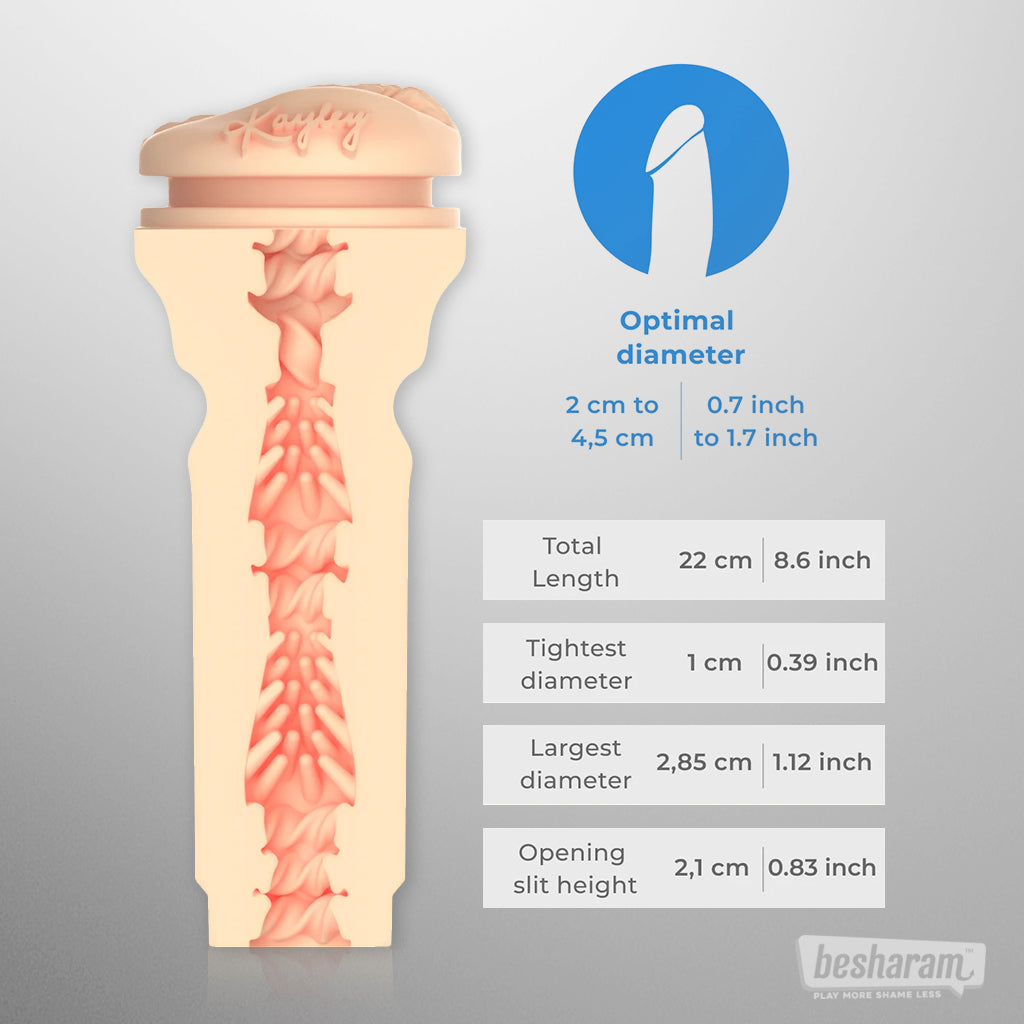 Kiiroo Feel Kayley Gunner Masturbator (PB compatible)