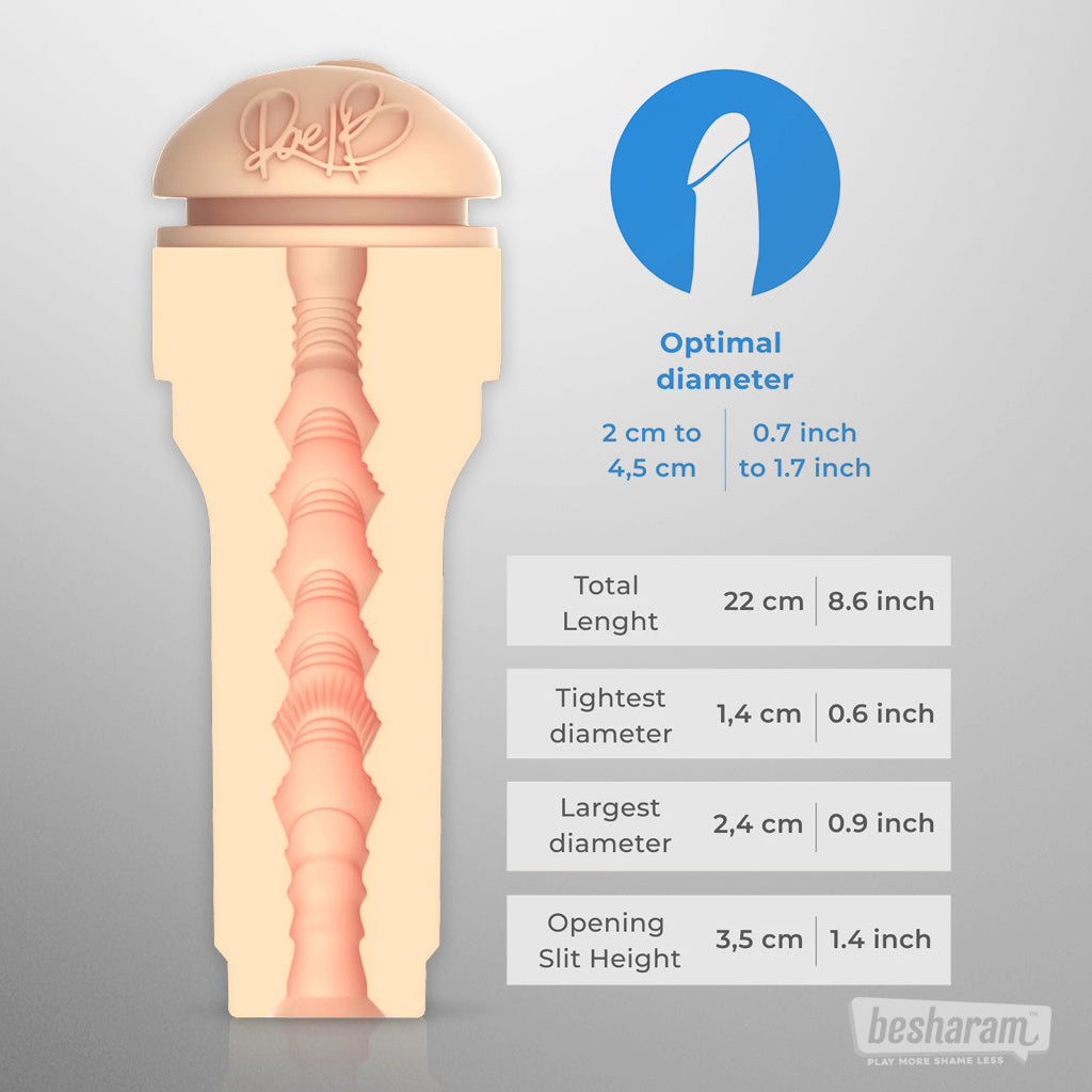 Kiiroo Feel Rae Lil Black Masturbator (PB compatible)