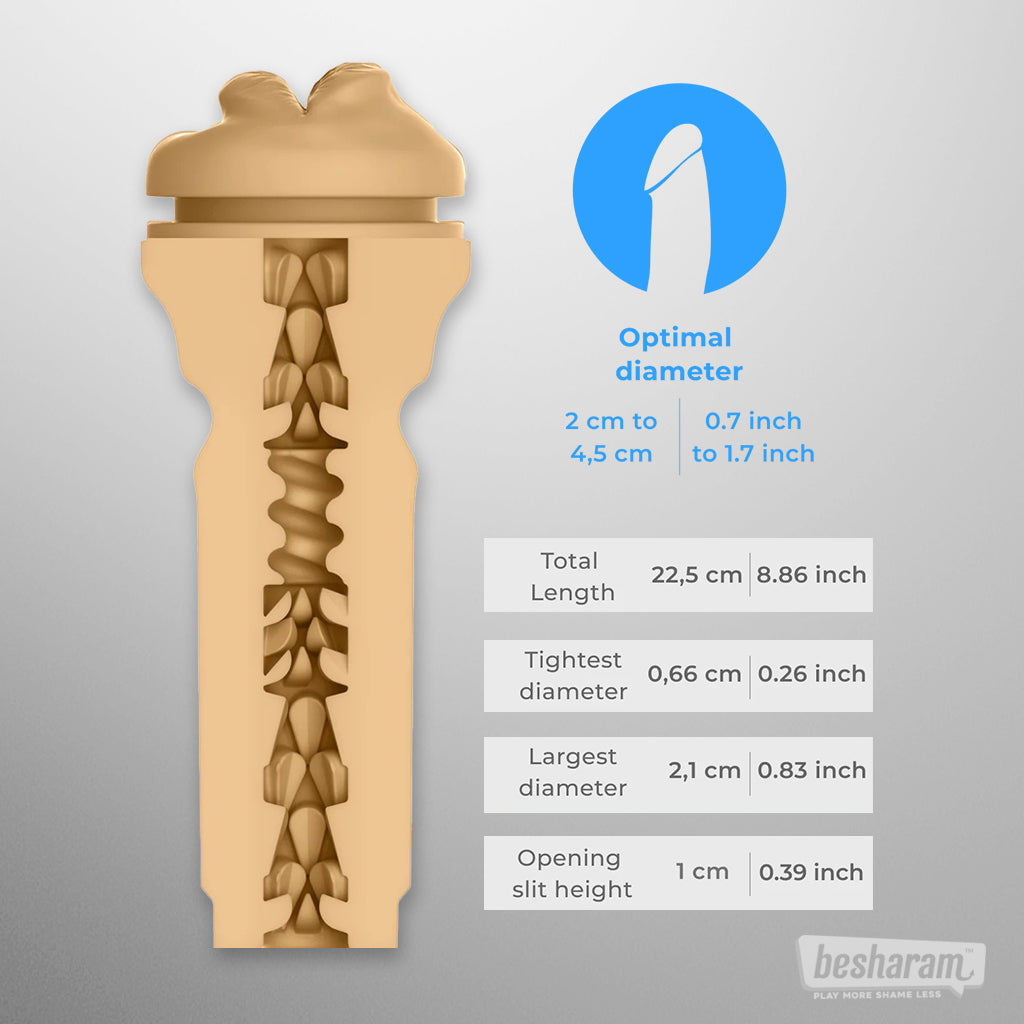 Kiiroo Feel Victoria June Mouth Masturbator (PB Compatible)